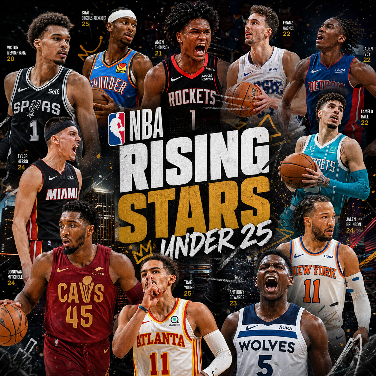 Rising Stars Under 25 in the NBA: Young Players Poised for Breakout Seasons